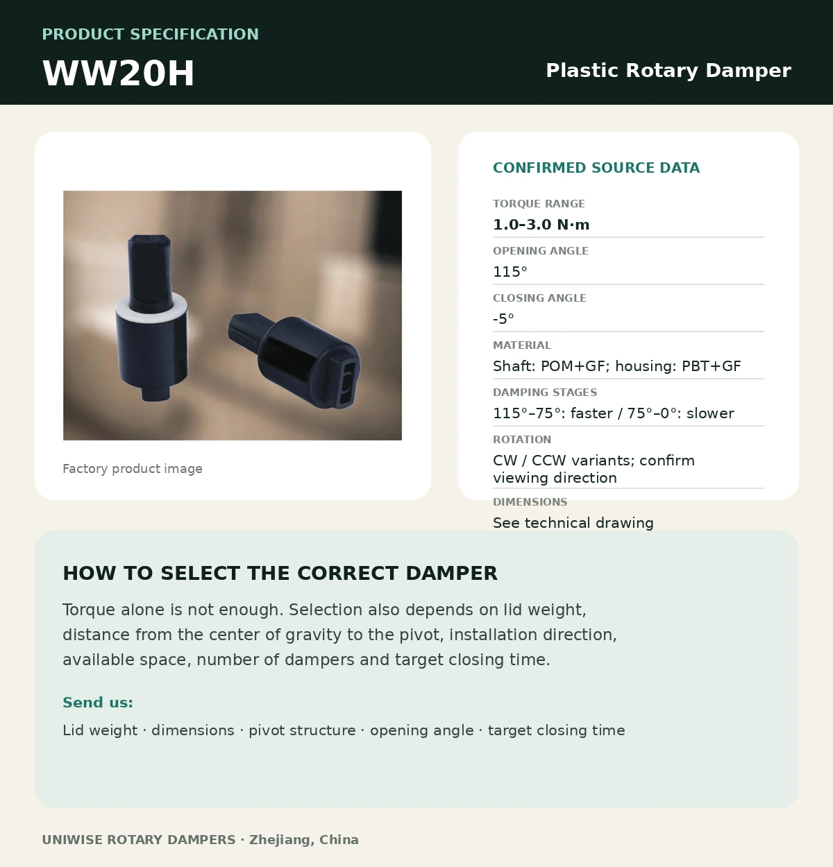 WW20H English specification