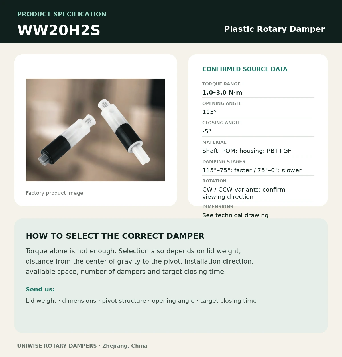 WW20H2S English specification