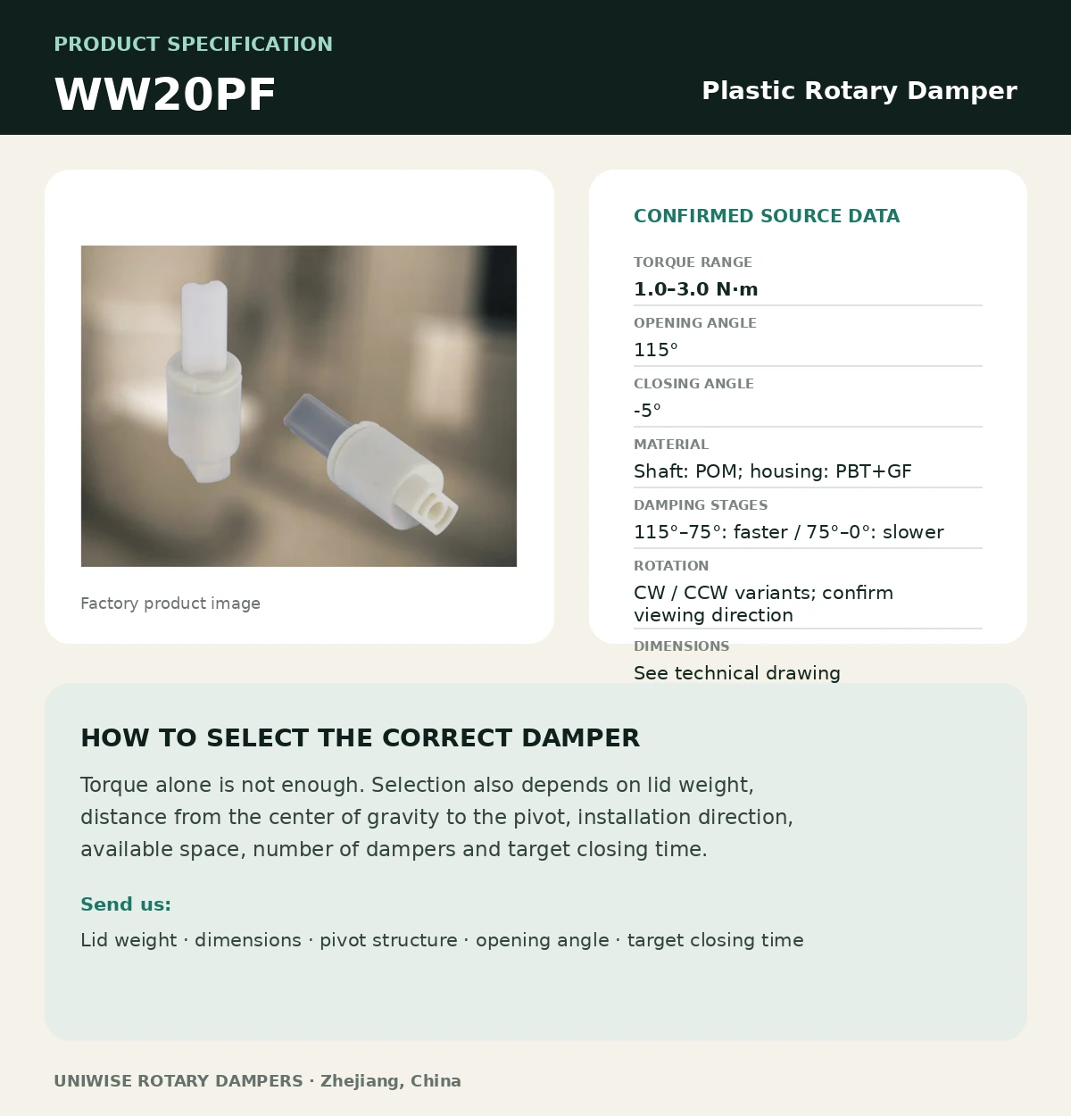 WW20PF English specification